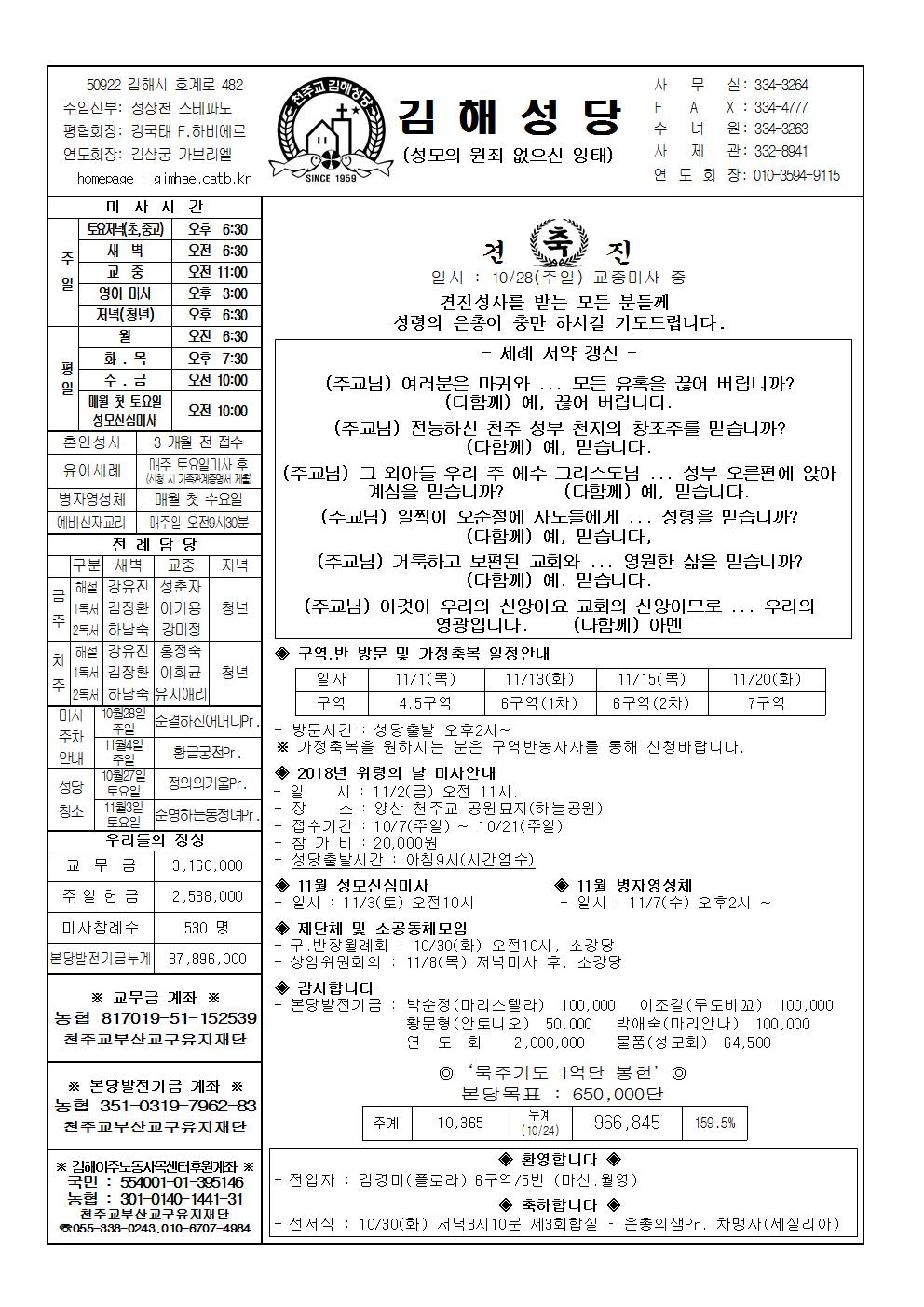 김해20181028001.jpg