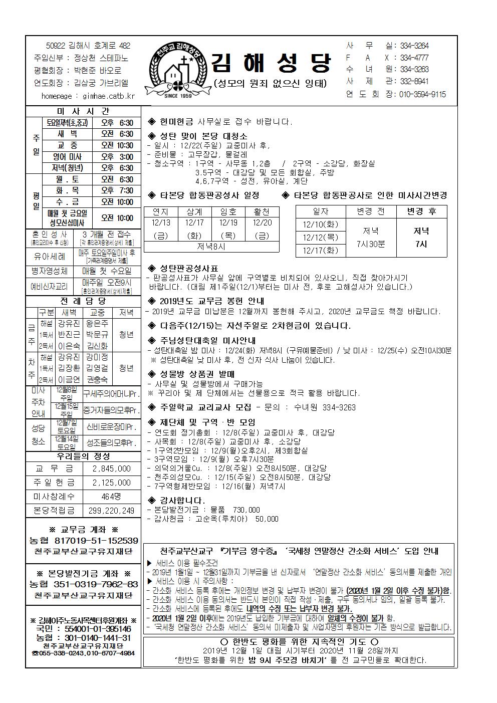 김해20191208001.jpg