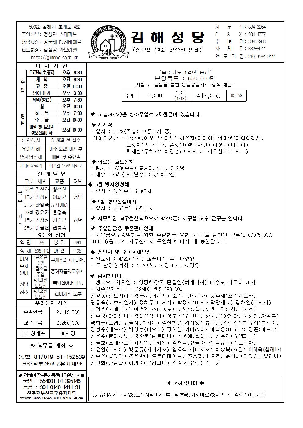 김해20180422001.jpg