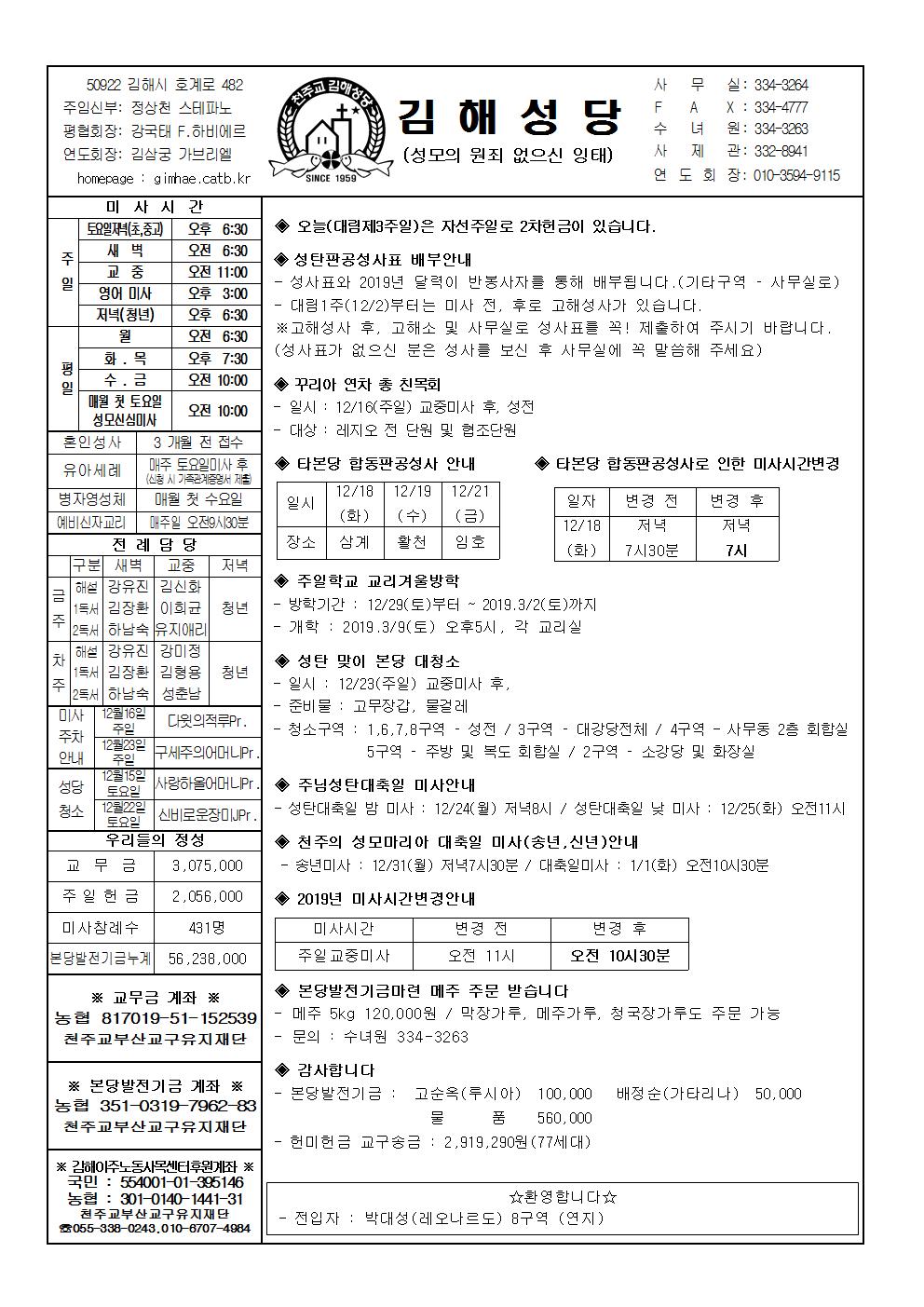 김해20181216001.jpg