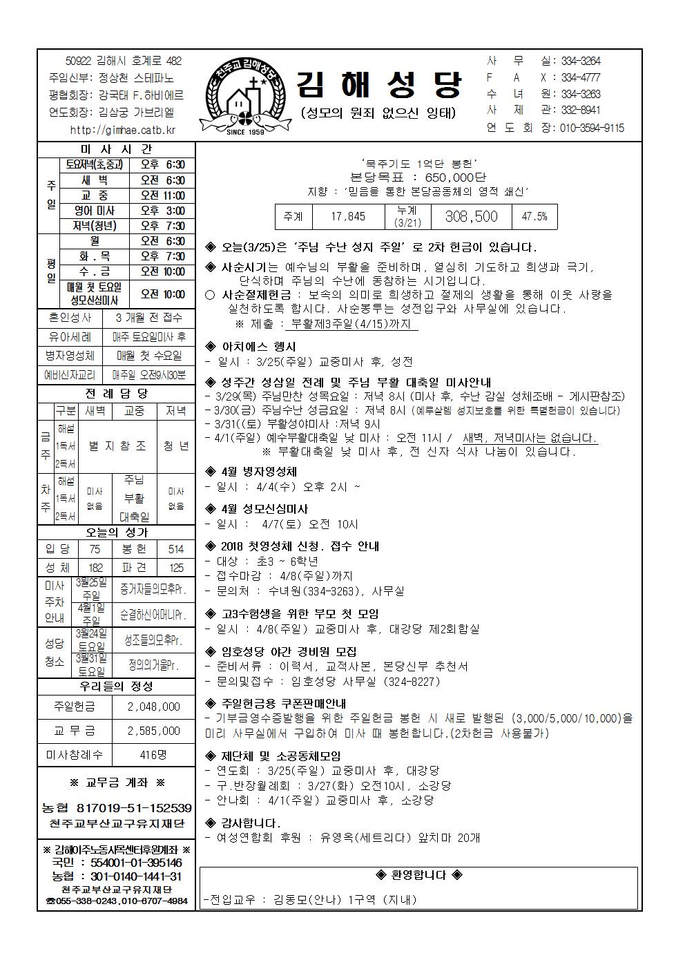 김해20180325001.jpg