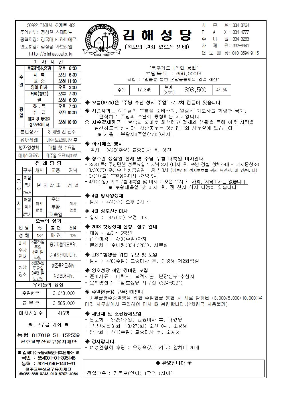 김해20180325001.jpg