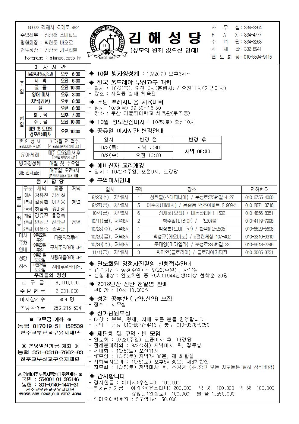 김해20190922001.jpg