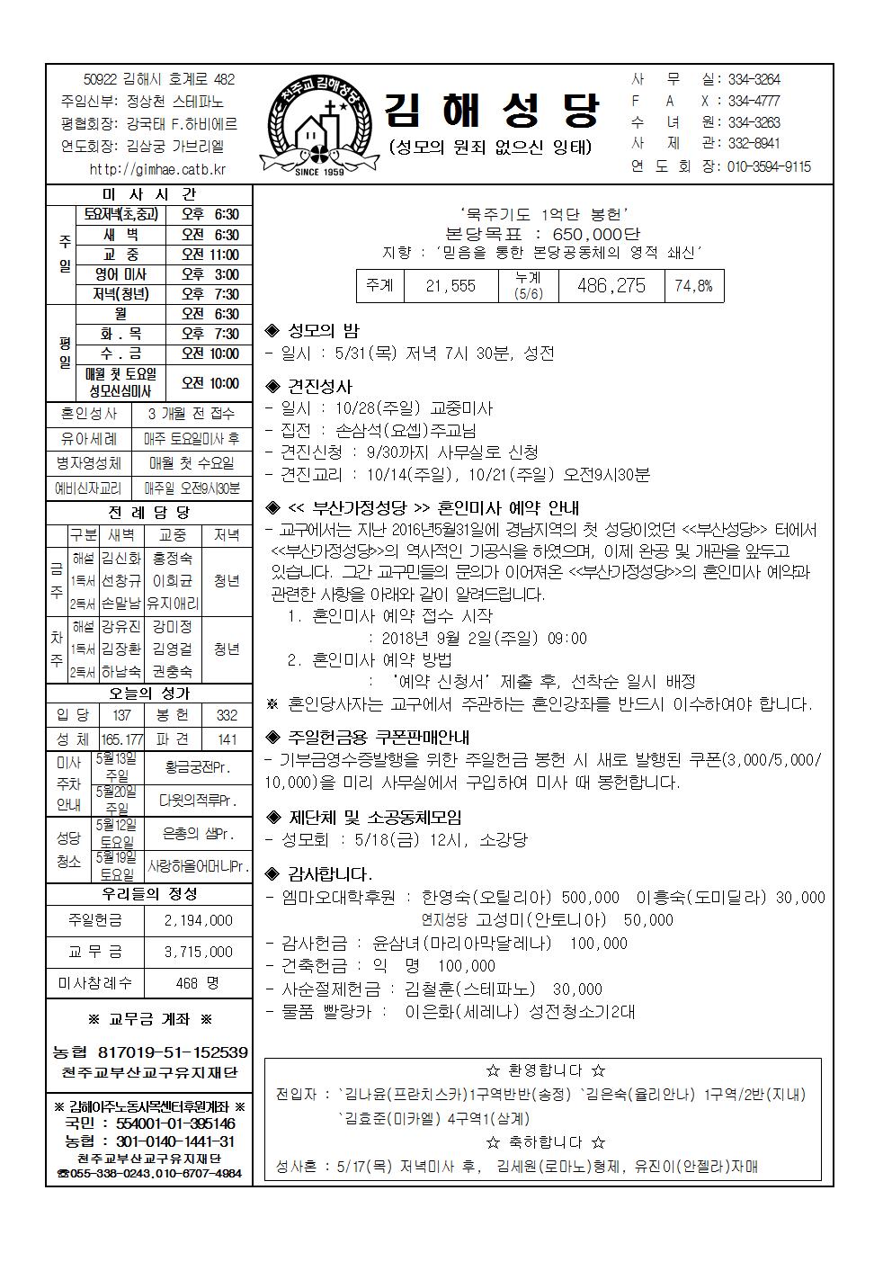 김해20180513001.jpg