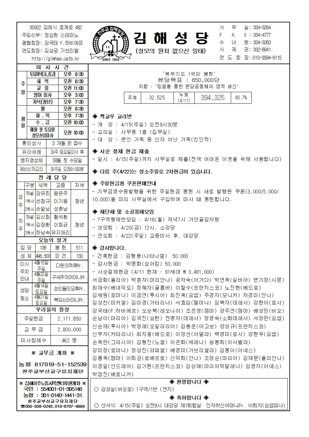 김해20180415001.jpg