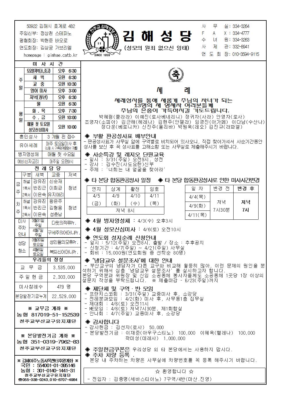 김해20190331001.jpg