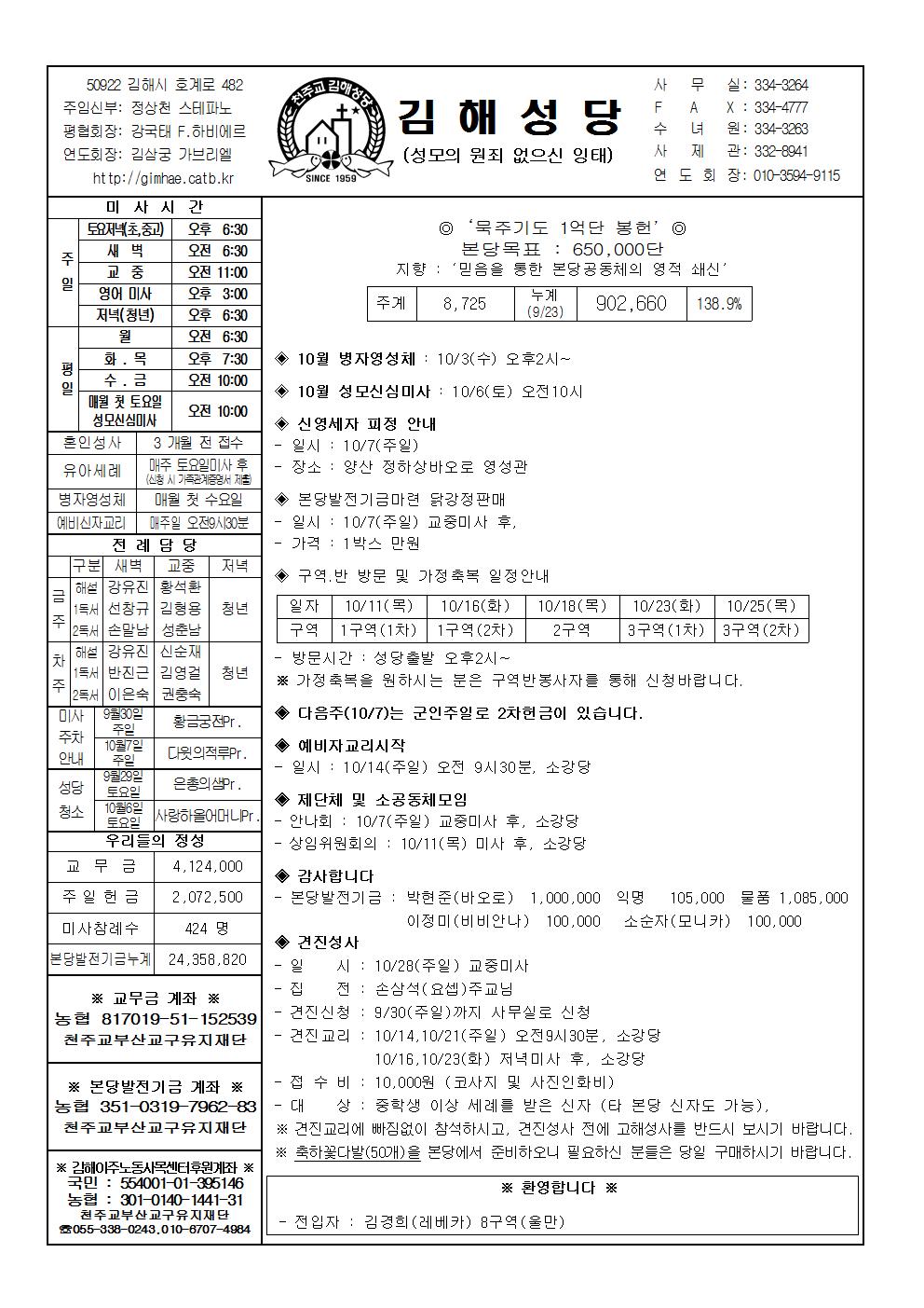 김해20180930001.jpg