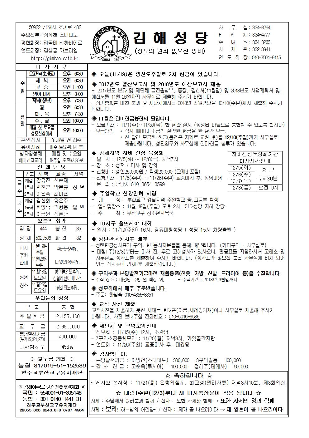 김해20171119001.jpg