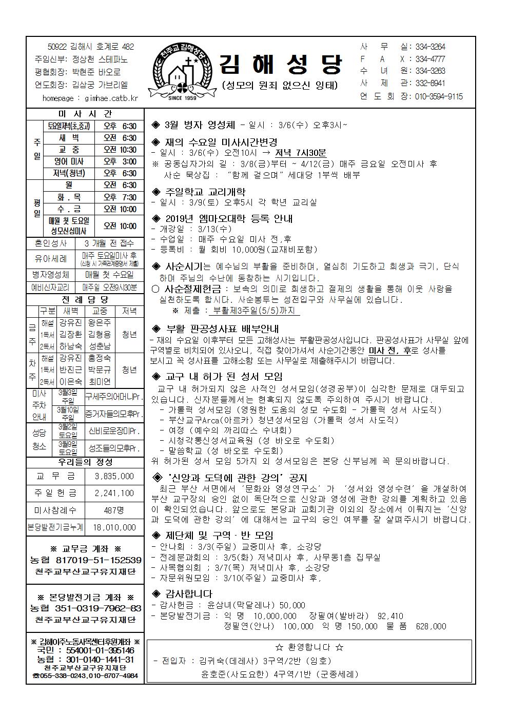 김해20190303001.jpg