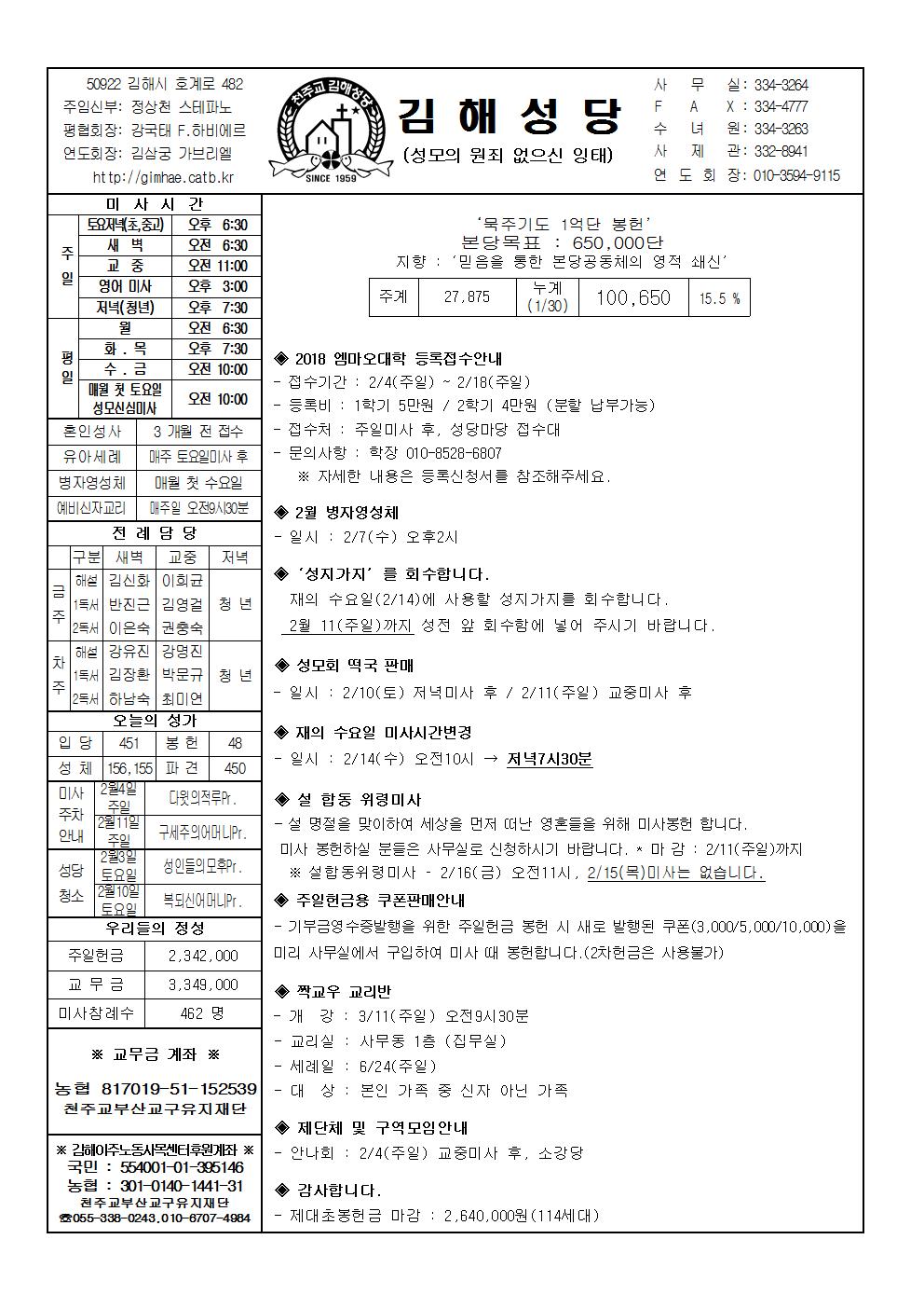 김해20180204001.jpg