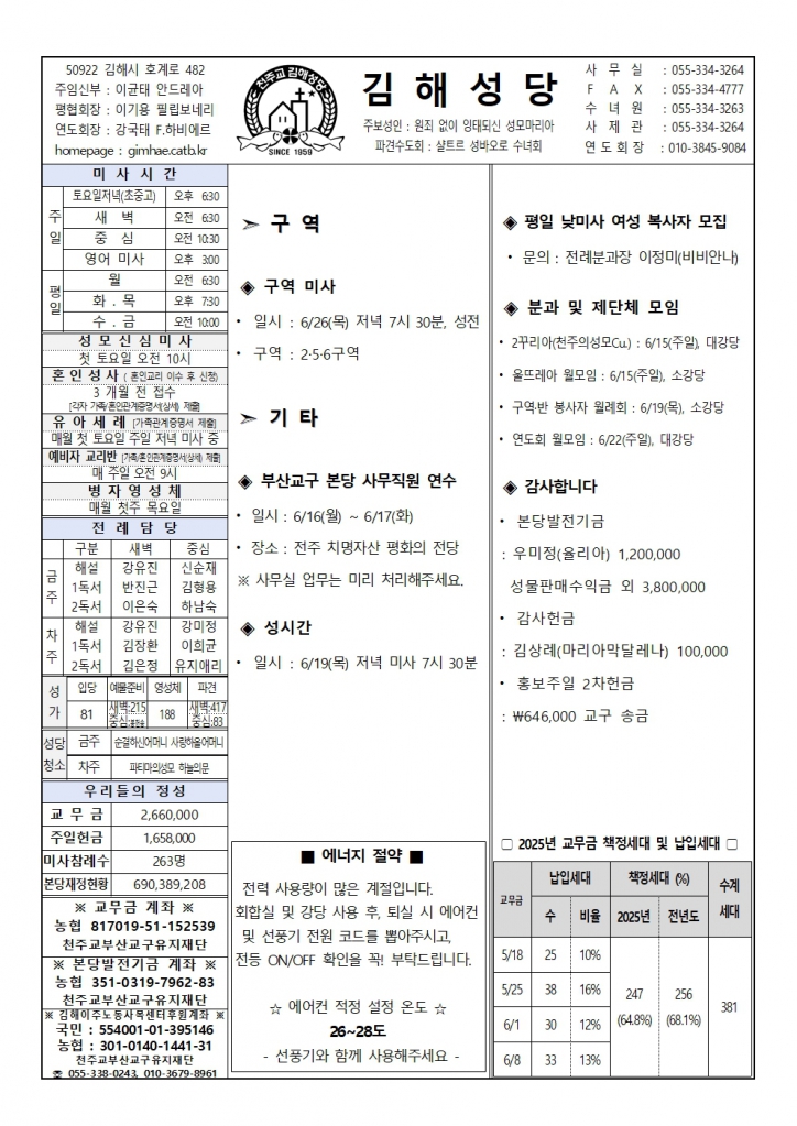 김해20250615001.jpg