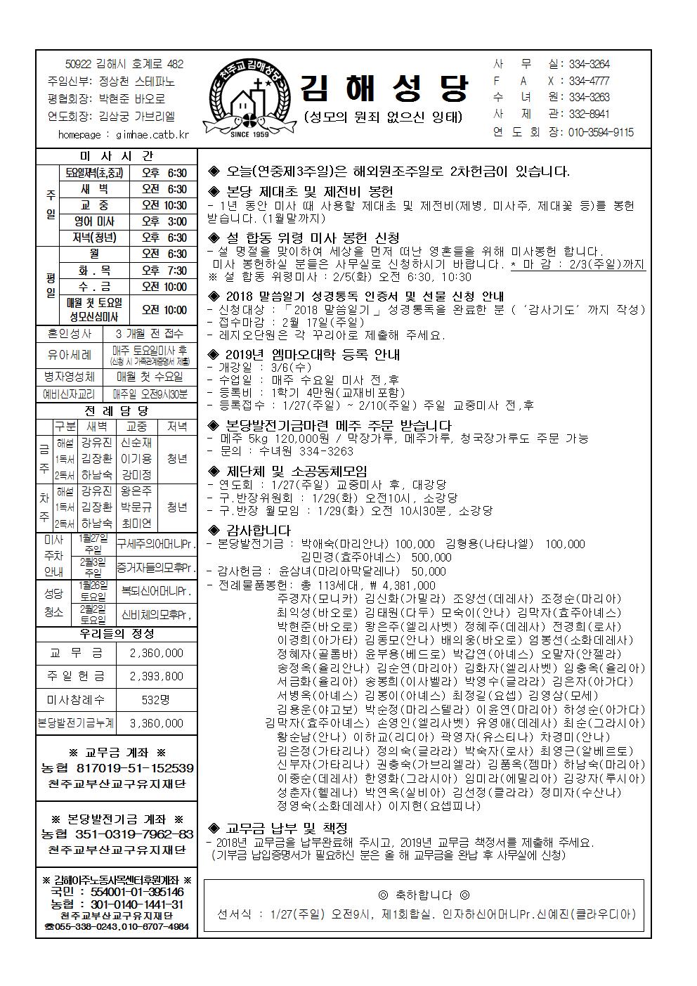 김해20190127001.jpg