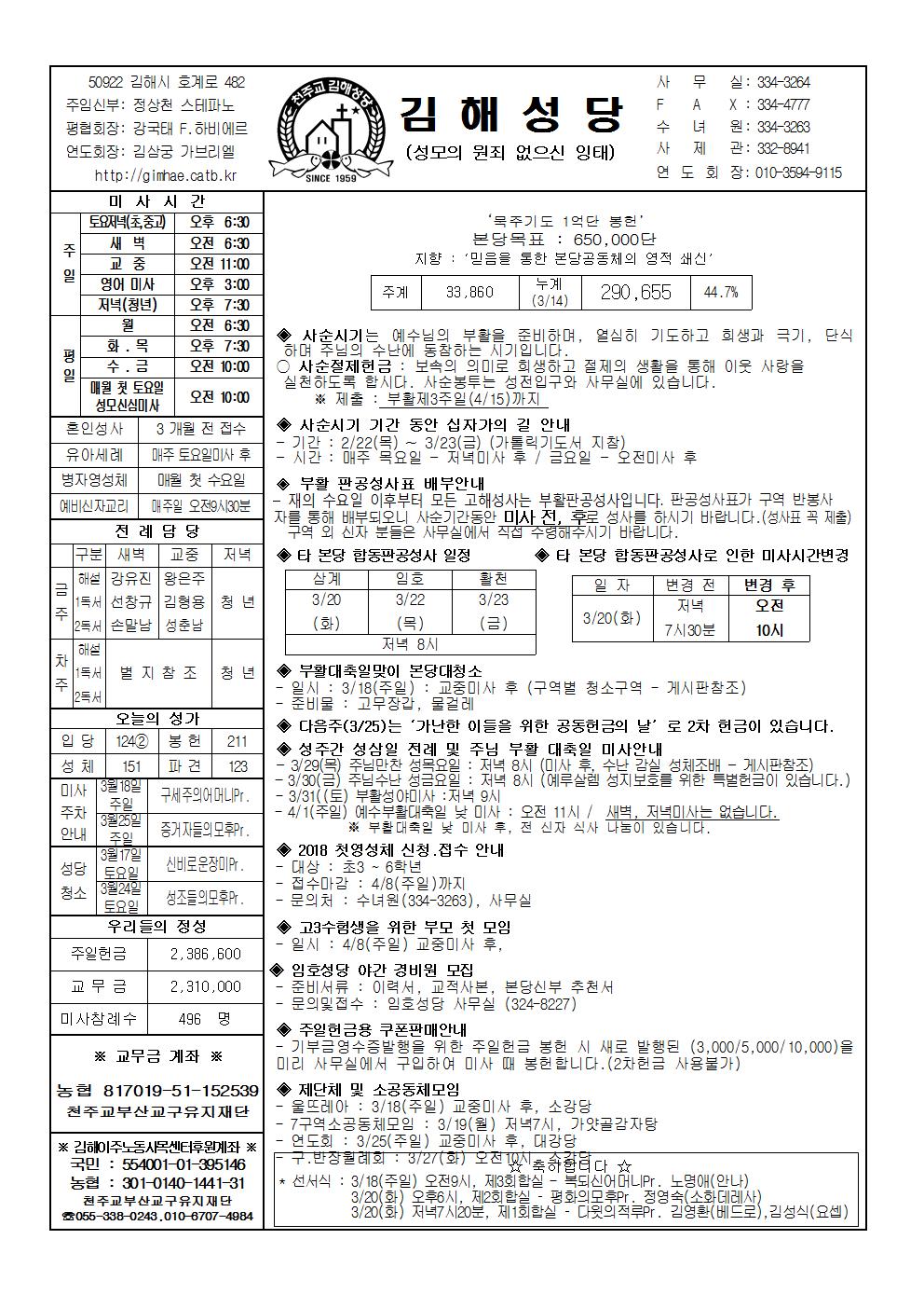 김해20180318001001.jpg