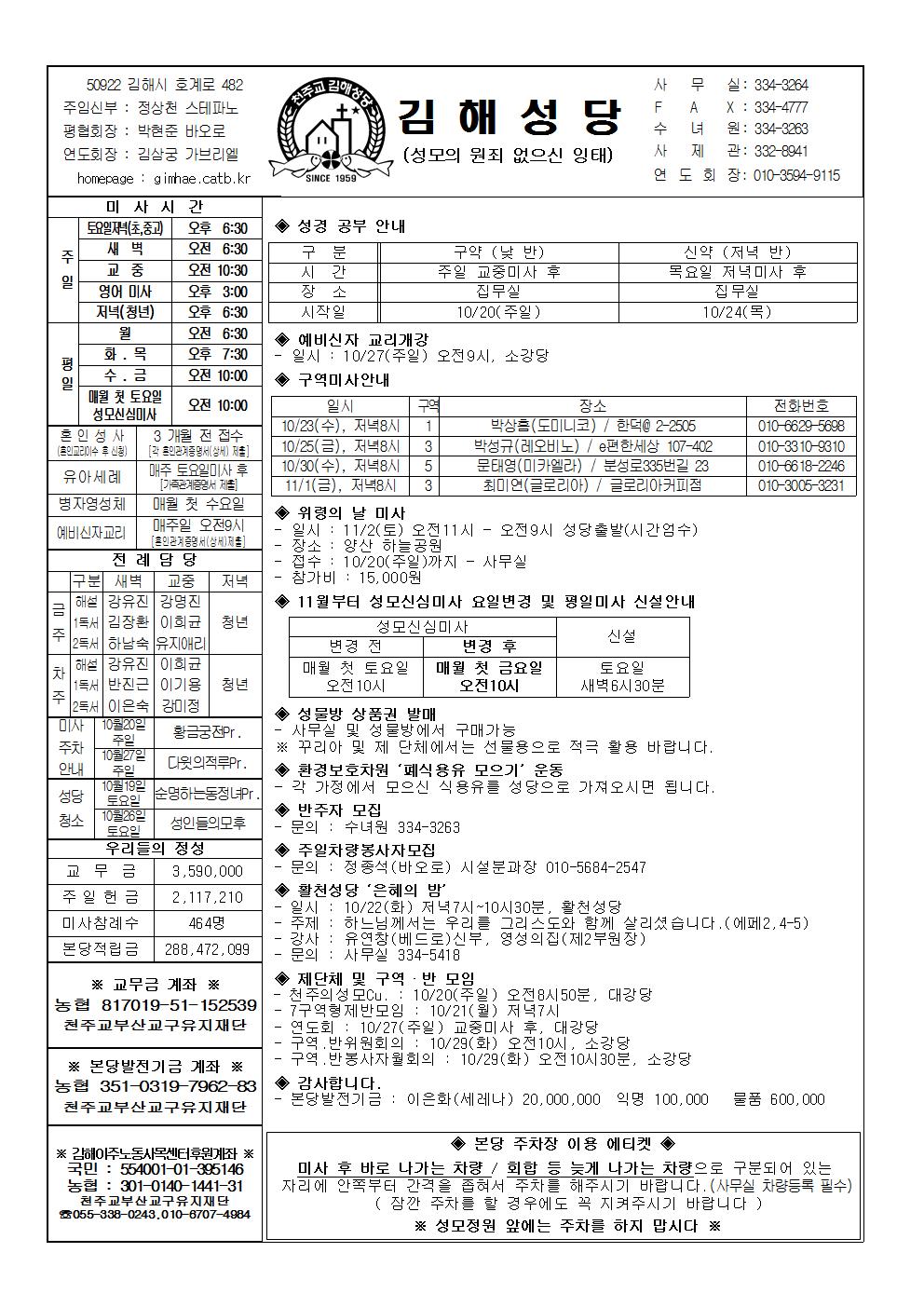 김해20191020001.jpg