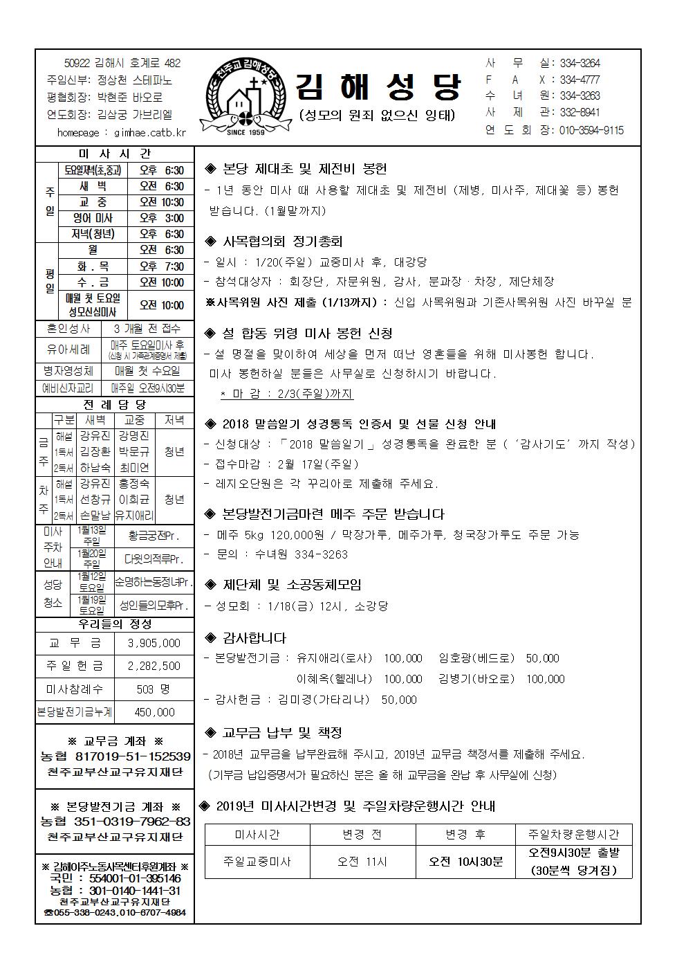 김해20180113001.jpg