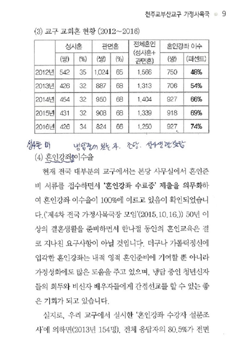 가정분과 연수자료_05-02.jpg