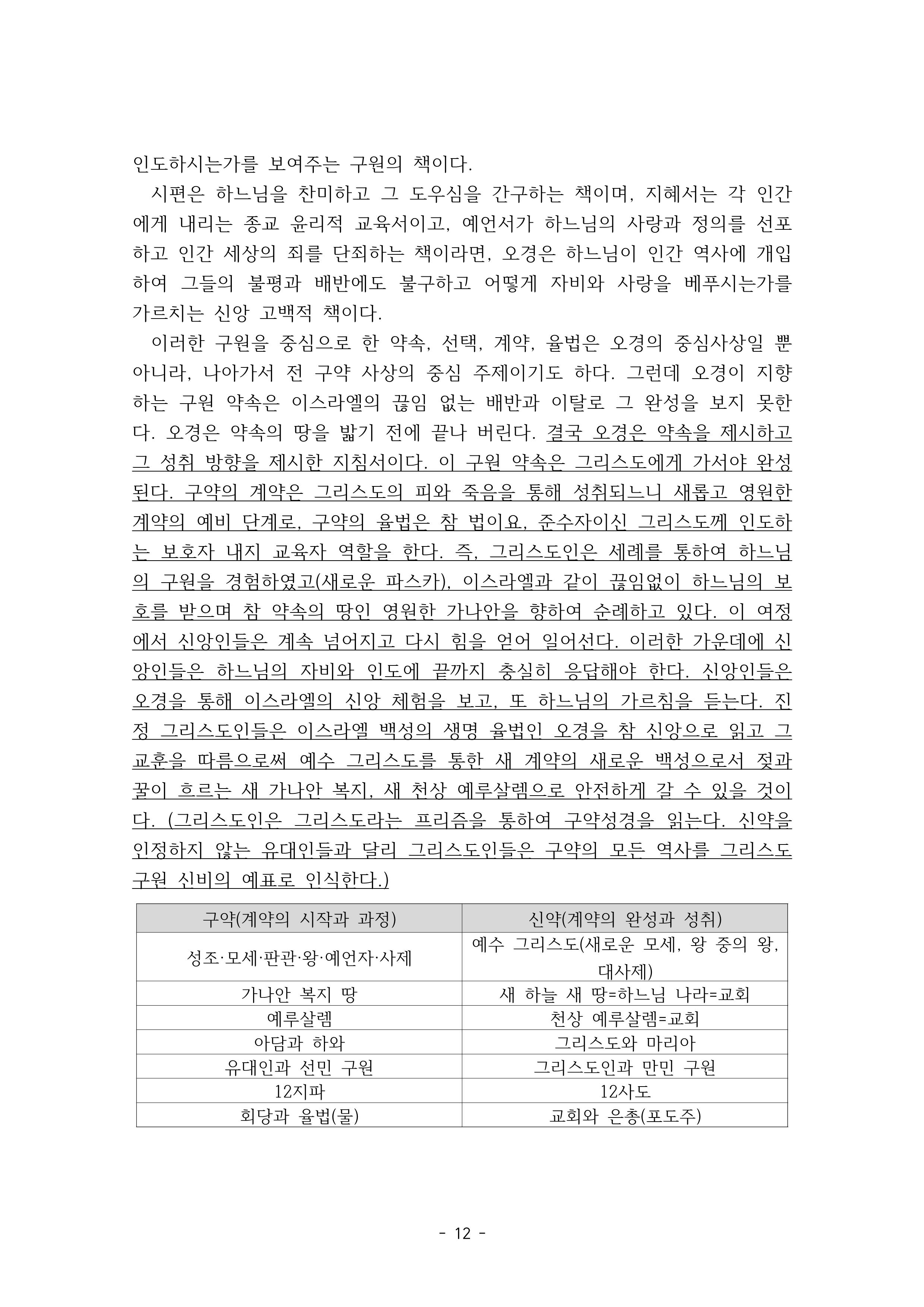 제1과 오리엔테이션 및 성경개론_12.png