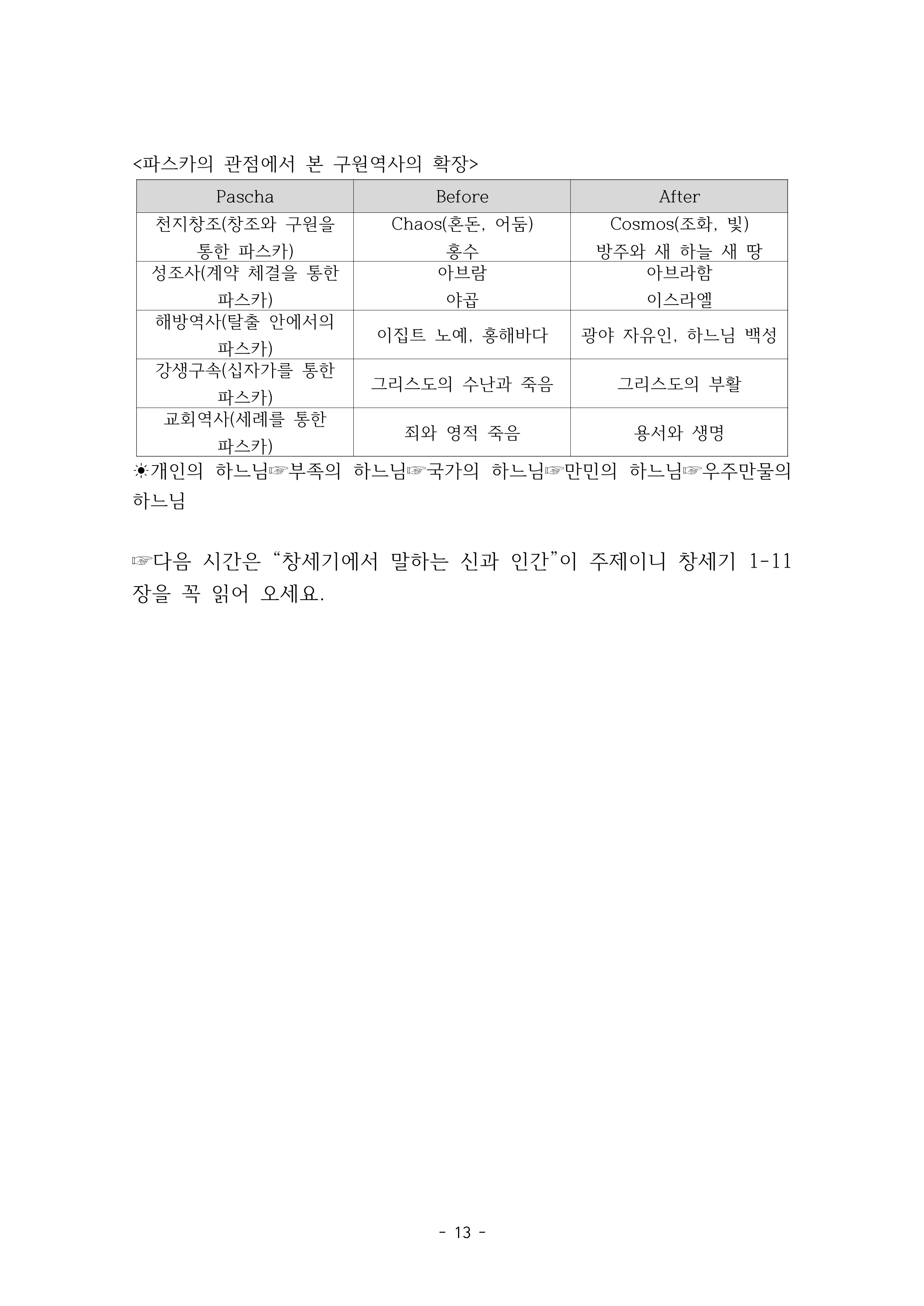 제1과 오리엔테이션 및 성경개론_13.png