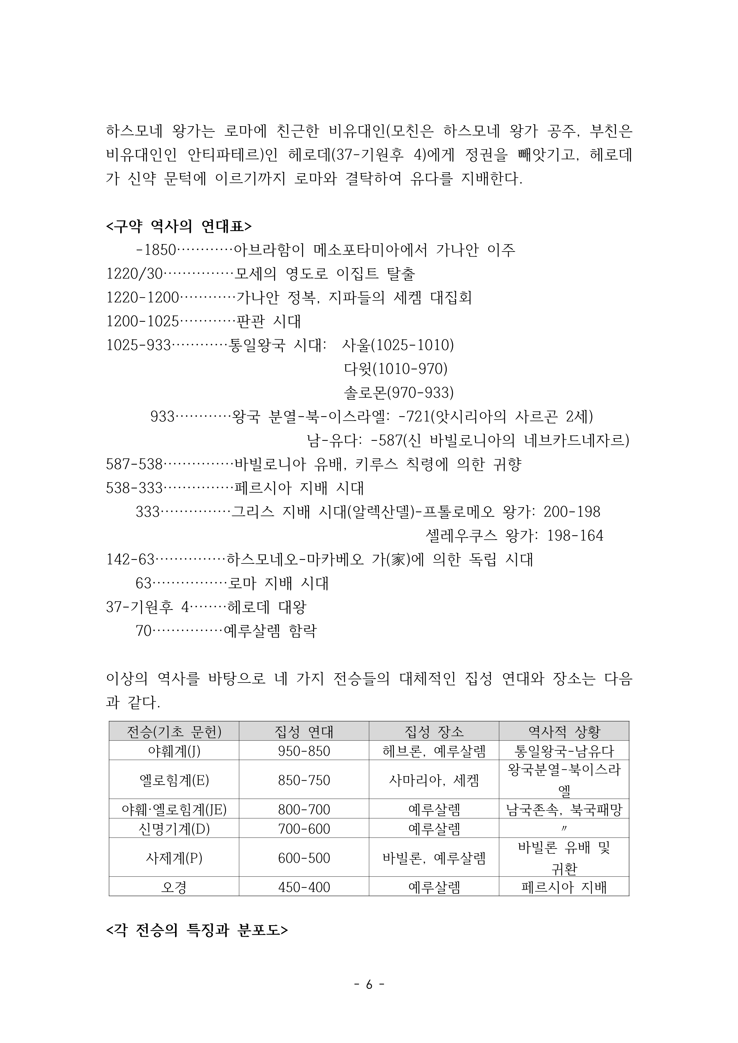제1과 오리엔테이션 및 성경개론_6.png