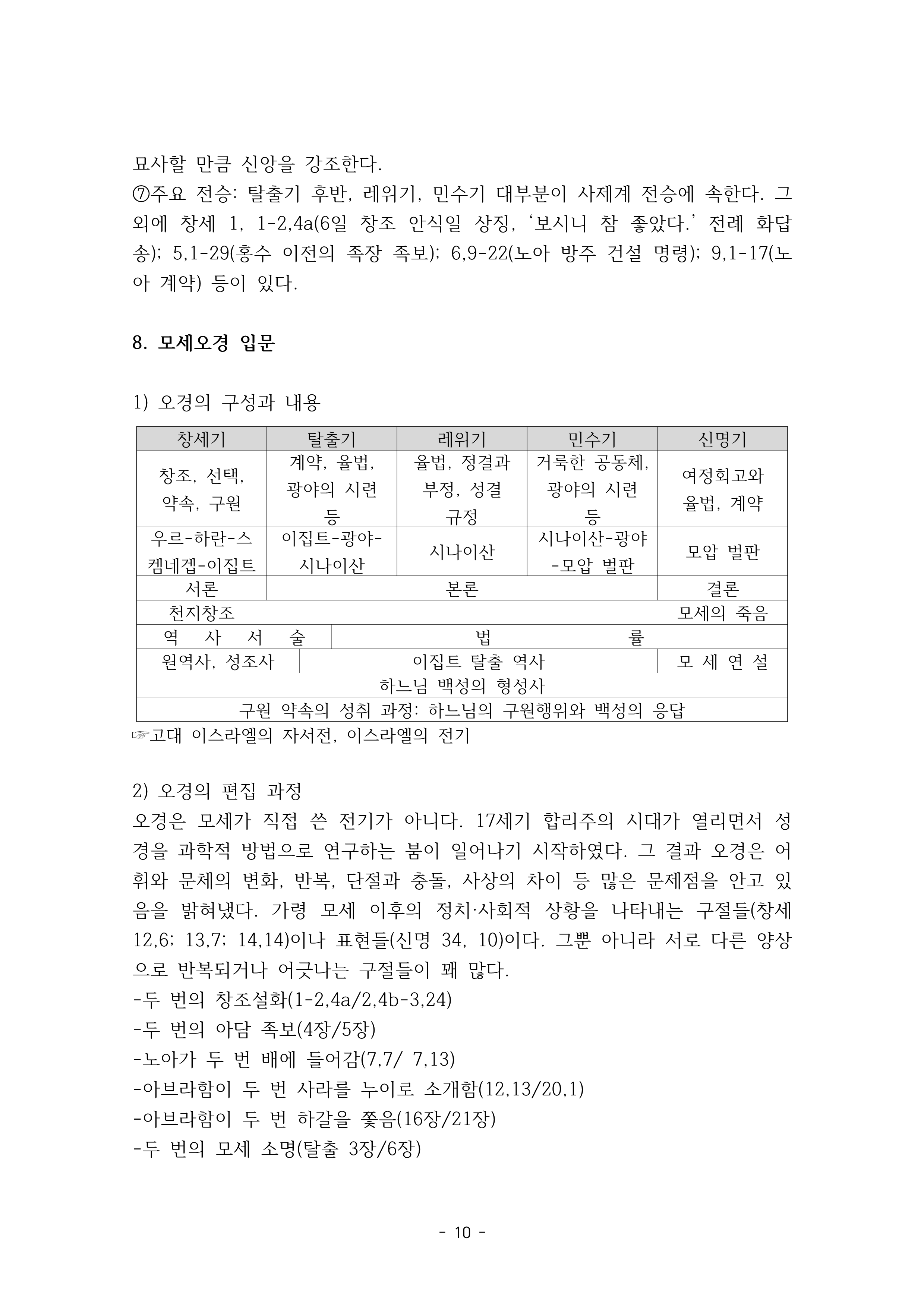 제1과 오리엔테이션 및 성경개론_10.png