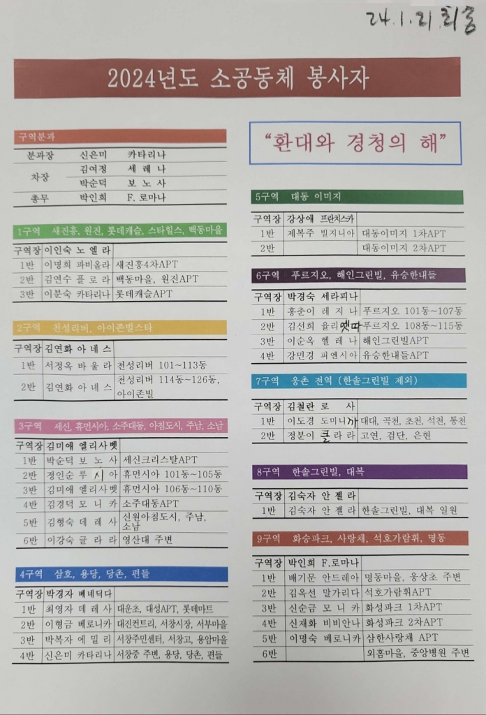 소공동체리스트.jpg