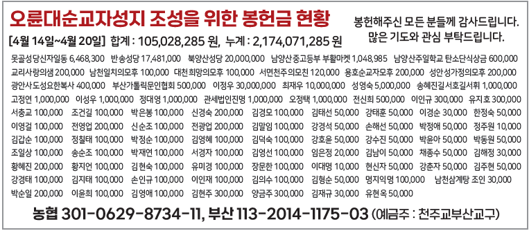 오륜대순교자성지 조성을 위한 봉헌금 현황0428.png