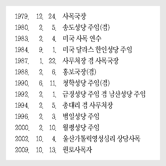 최영철신부부음카드뉴스_페이지_4.png