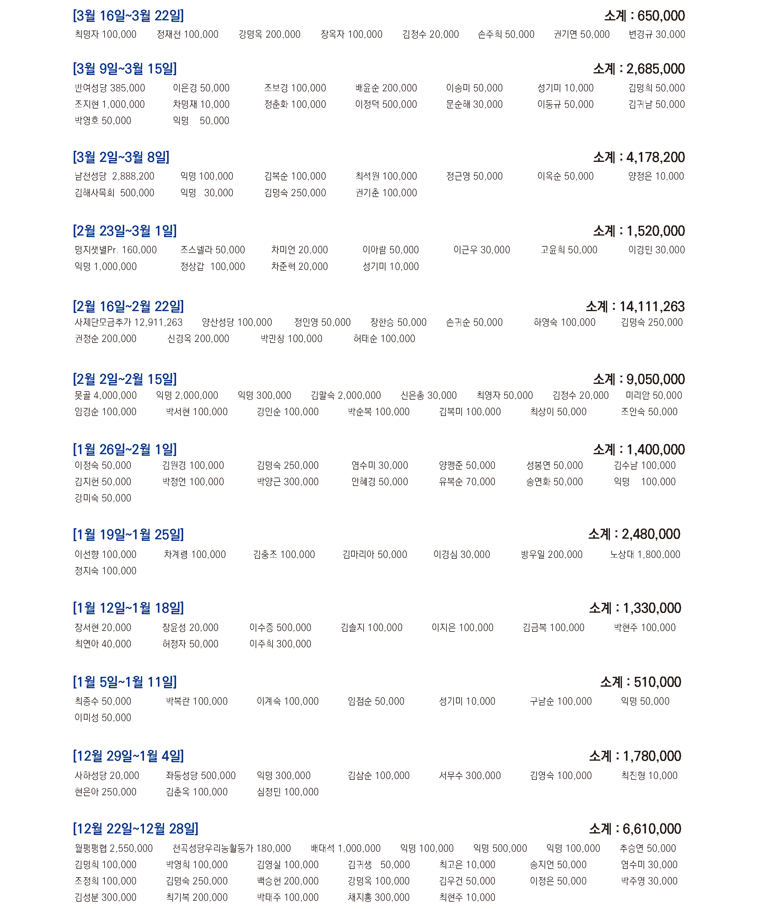 3월10일~2월20일자선금_페이지_06.png