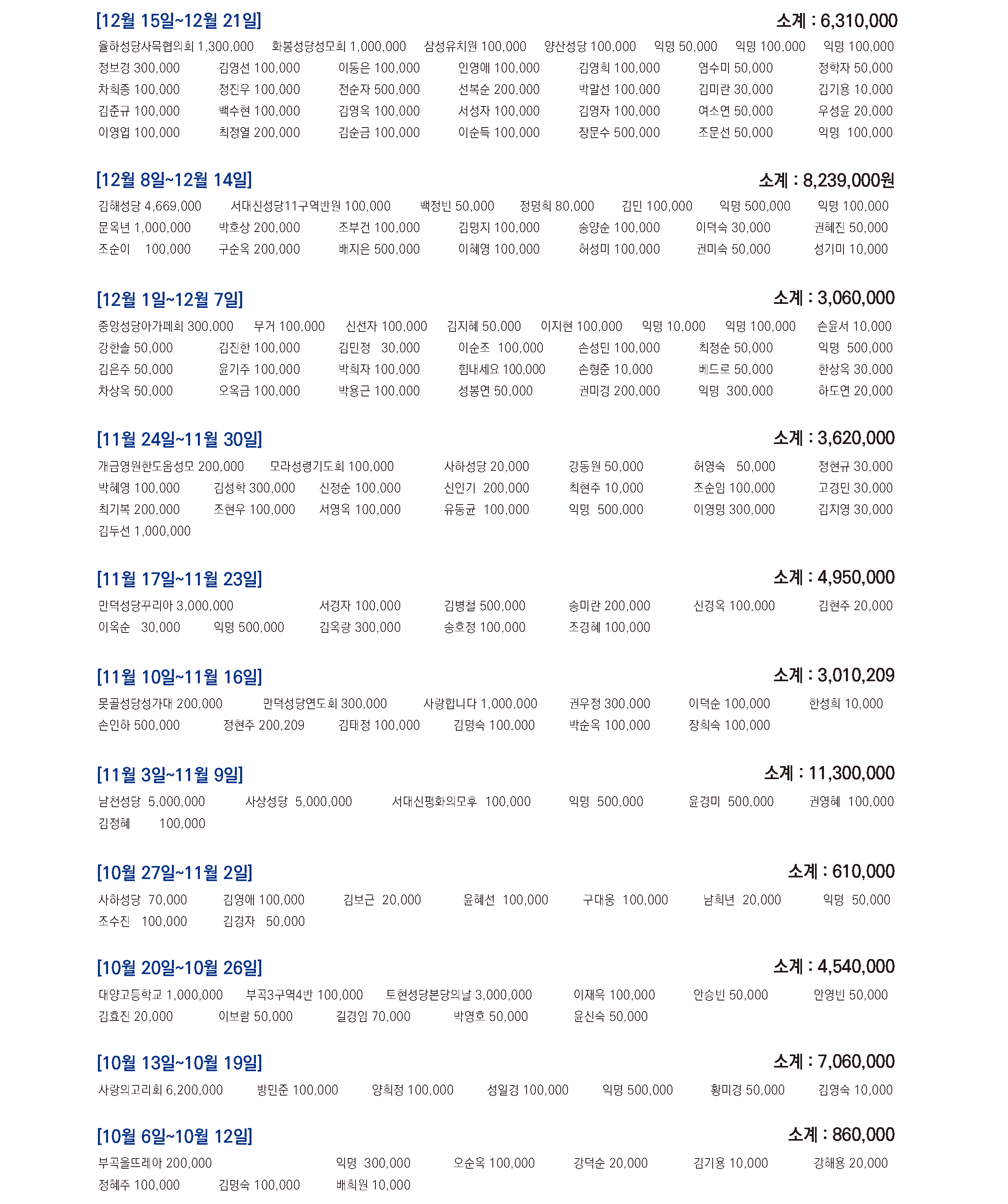 3월10일~2월20일자선금_페이지_07.png