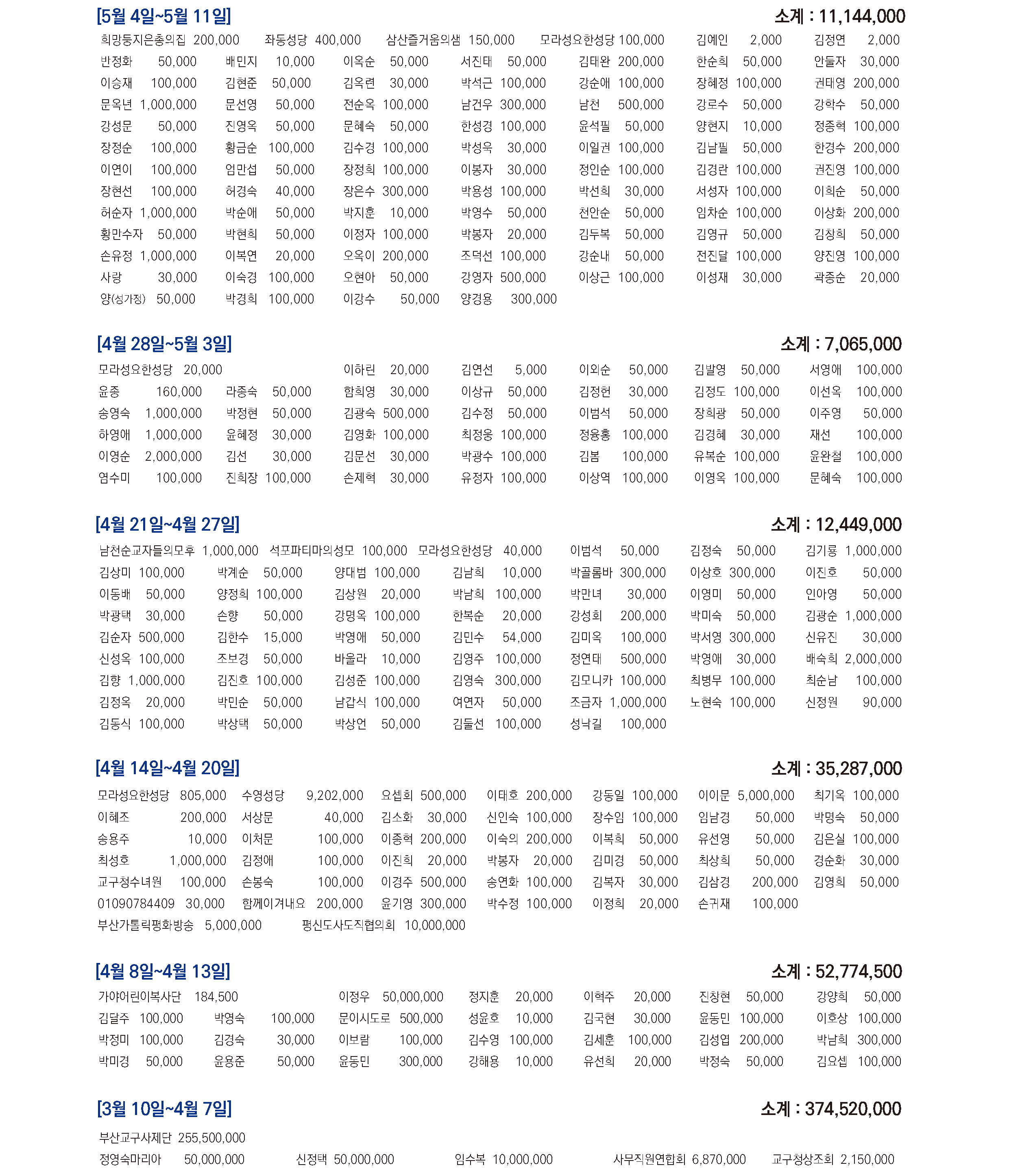 3월10일~2월20일자선금_페이지_11.png