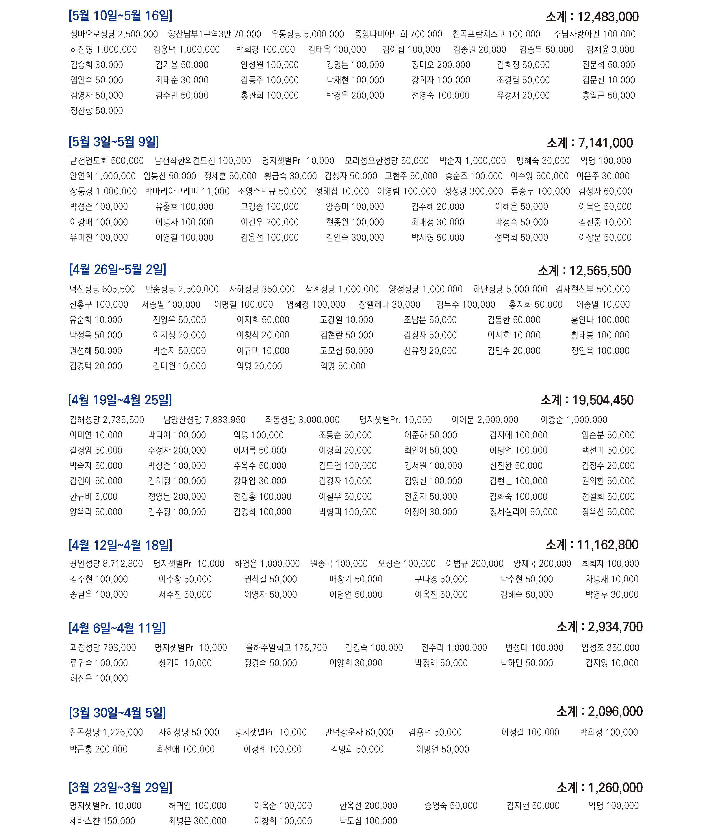 3월10일~2월20일자선금_페이지_05.png