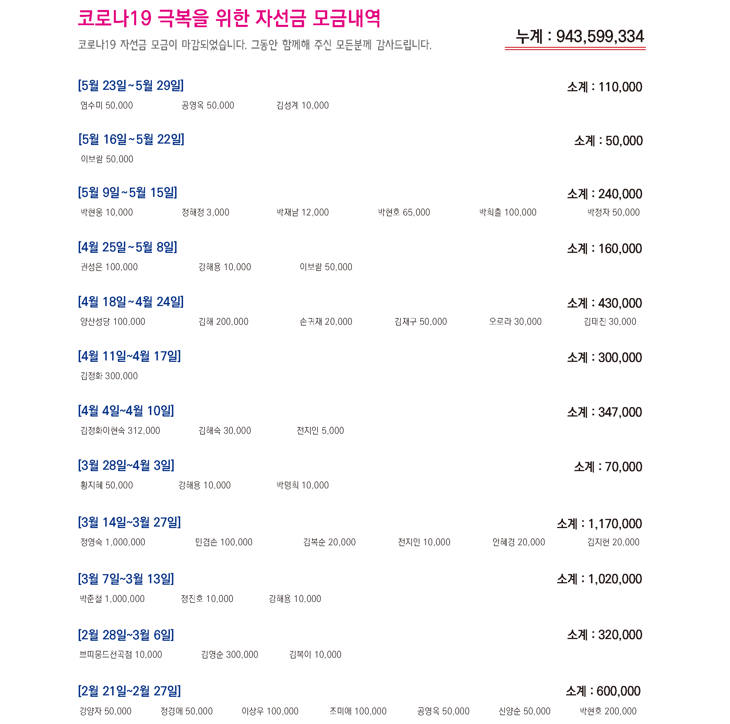 3월10일~5월29일자선금_페이지_02.png