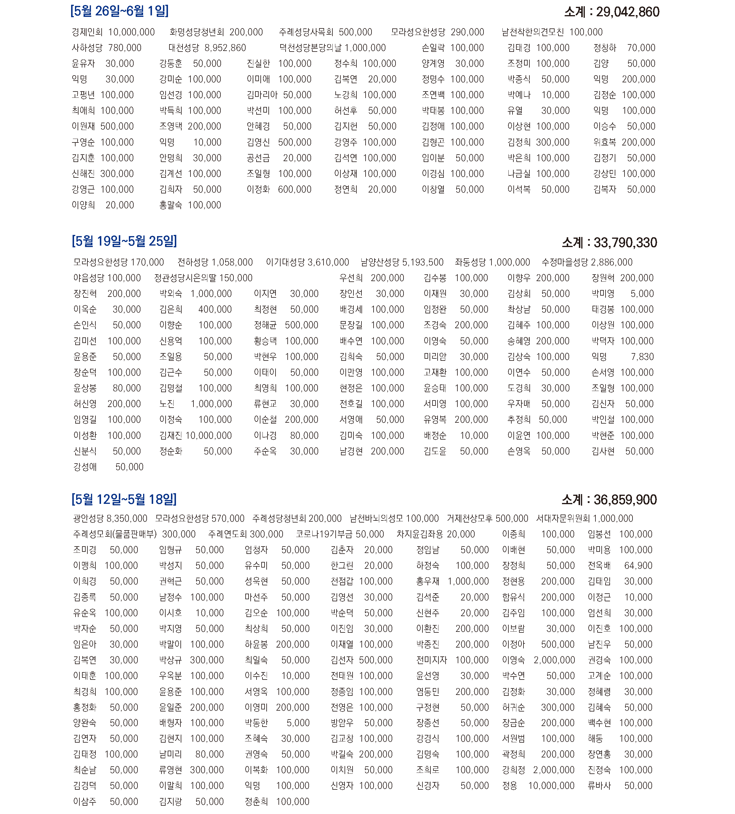 3월10일~2월20일자선금_페이지_10.png