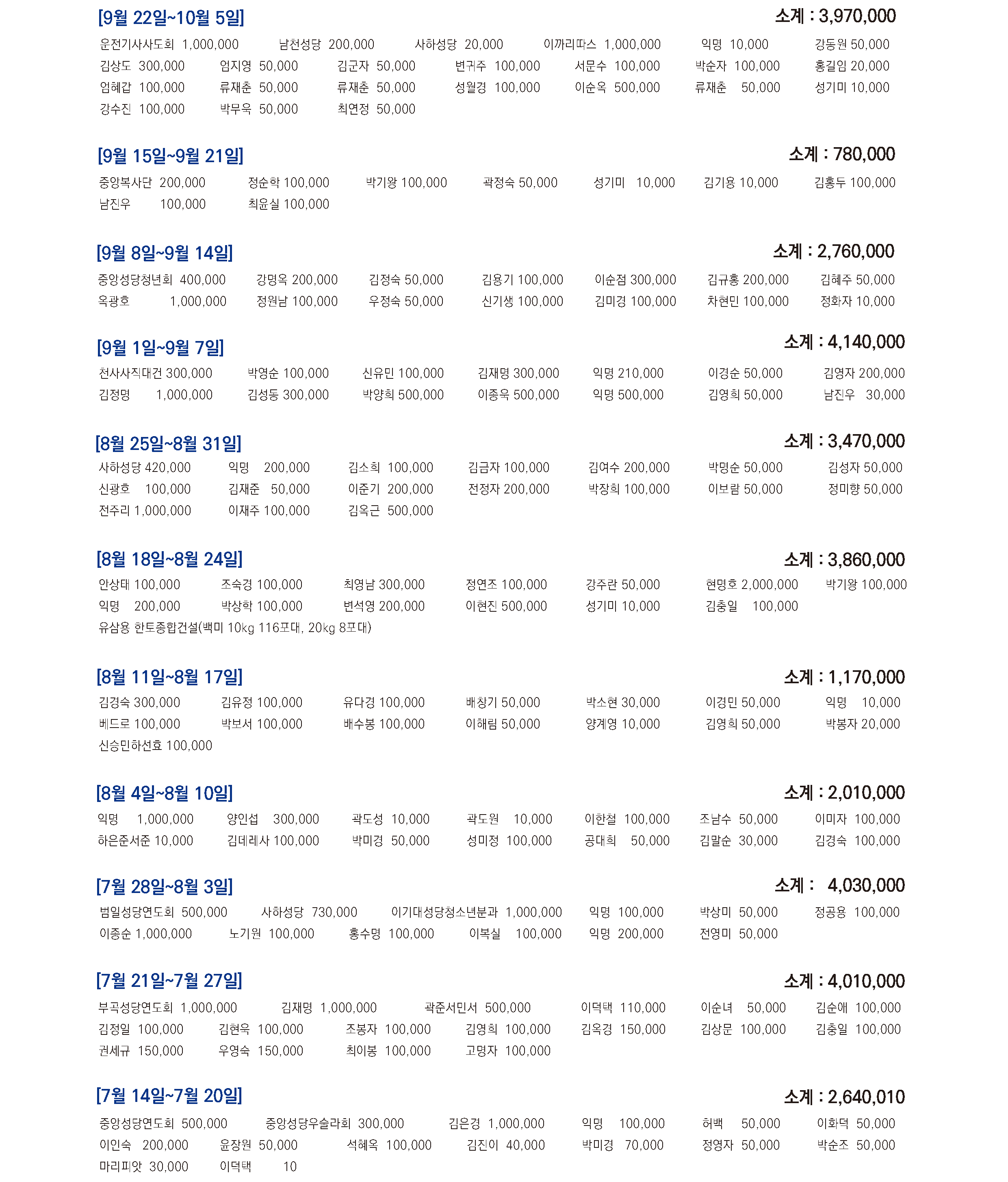 3월10일~2월20일자선금_페이지_08.png