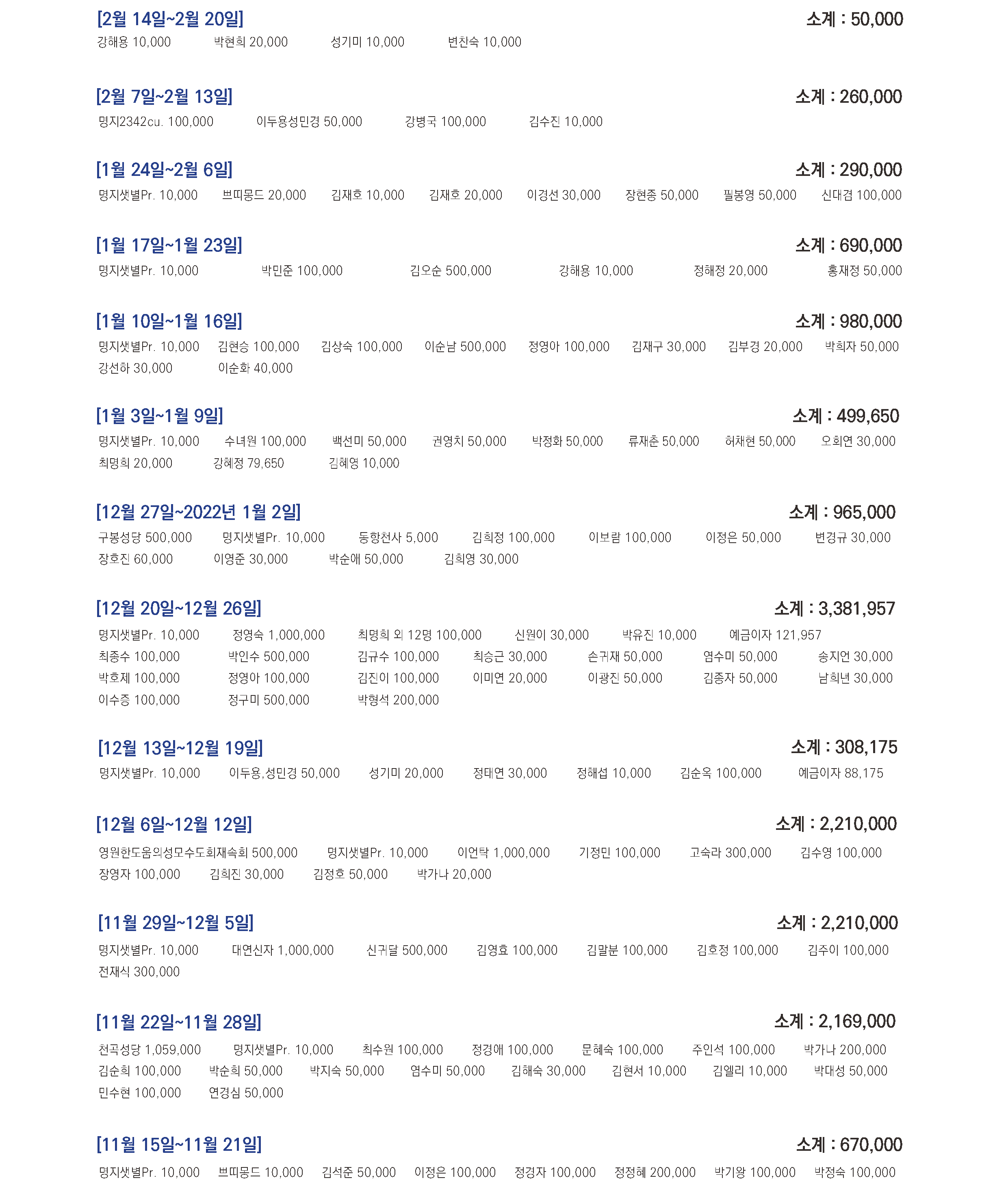 3월10일~3월13일자선금_페이지_03.png