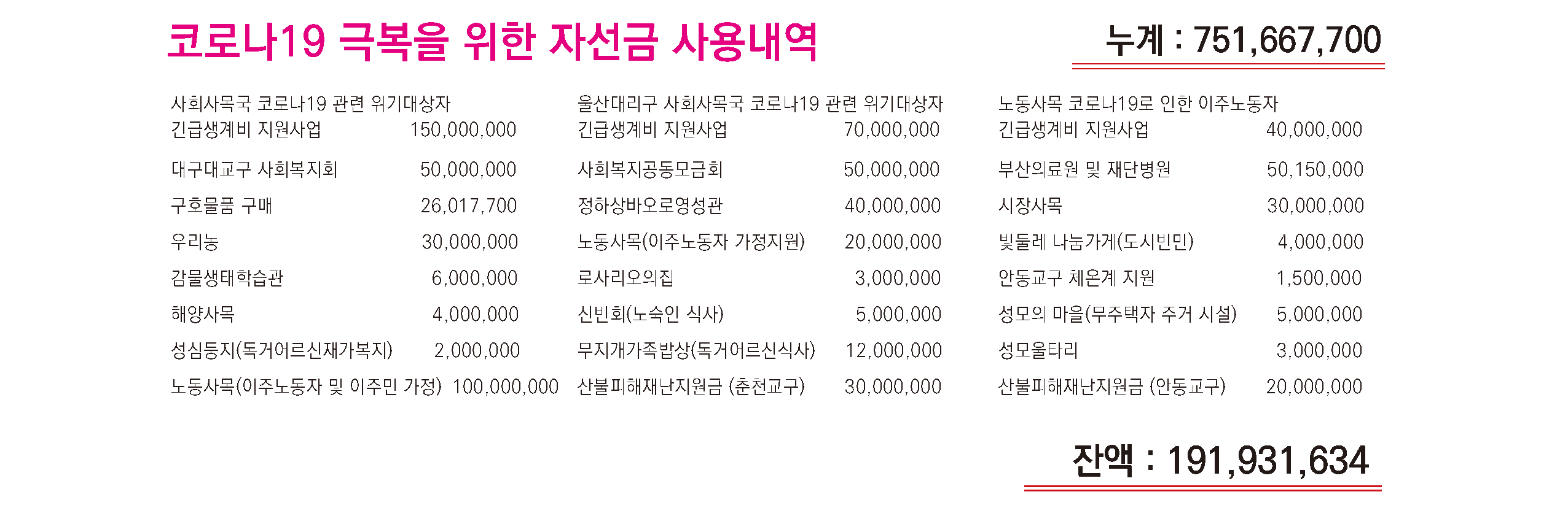 3월10일~5월29일자선금_페이지_01.png