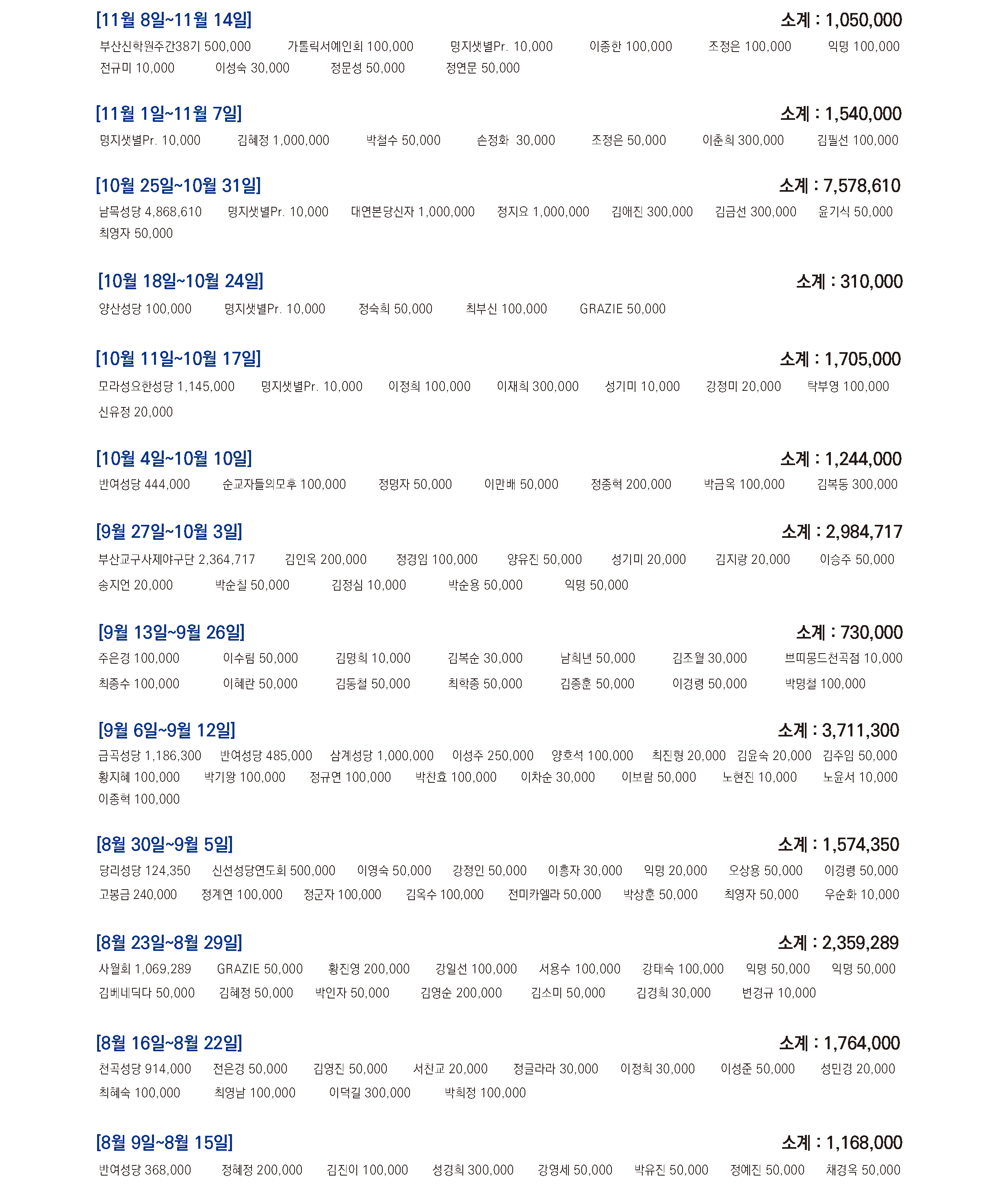 3월10일~2월20일자선금_페이지_03.png