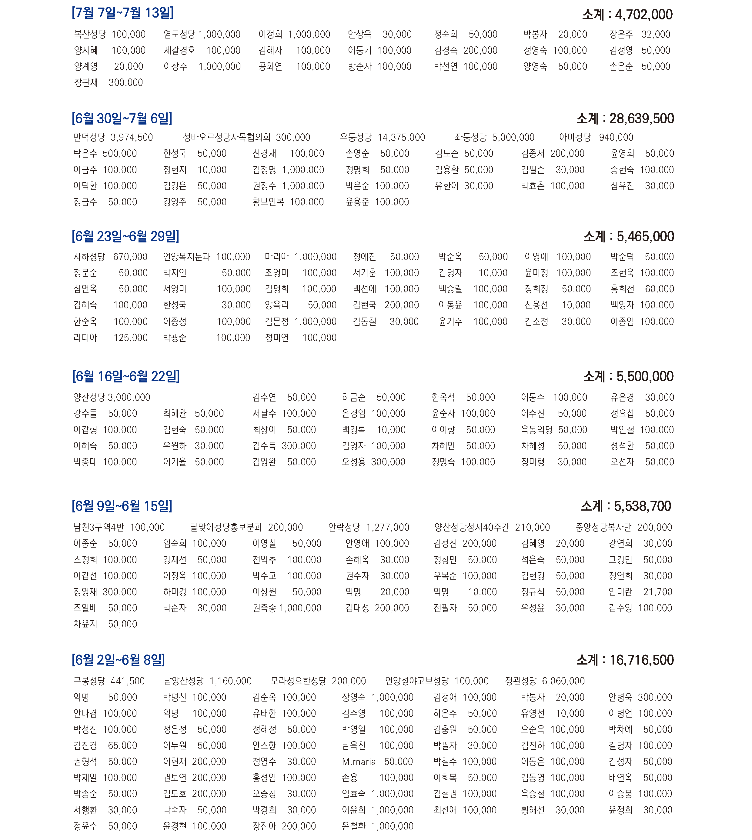 3월10일~2월20일자선금_페이지_09.png