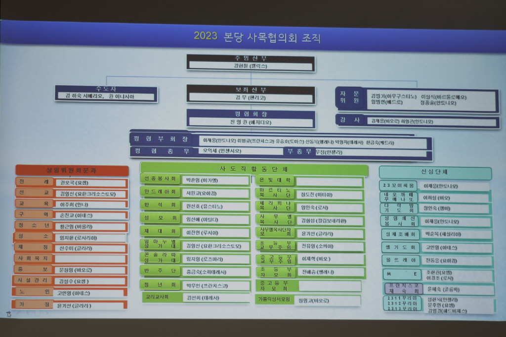 [크기변환]2023-01-29 정기총회 (5).JPG