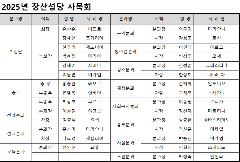 2025년 상임위원회.png