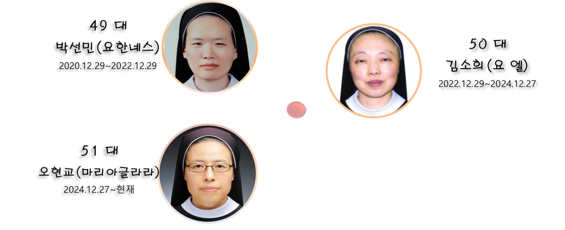 스크린샷 2025-01-05 192553.png