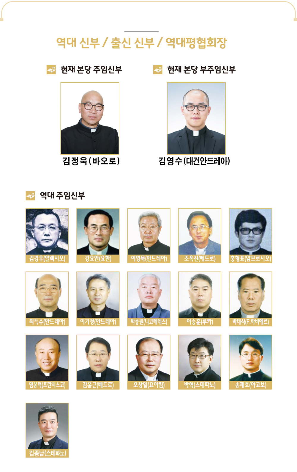 역대신부님1 복사.jpg