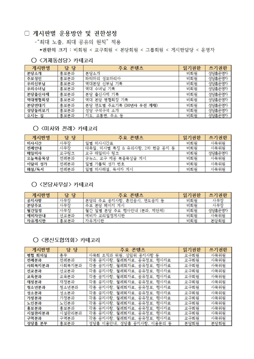 거제동성당 “성당홈“ 개편 계획004.jpg