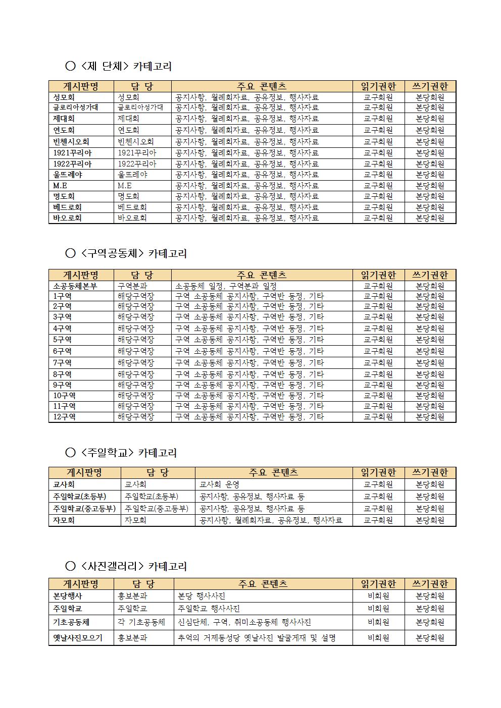 거제동성당 “성당홈“ 개편 계획005.jpg