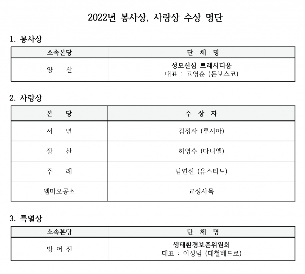 2022년도봉사상,사랑상수상명단.jpg