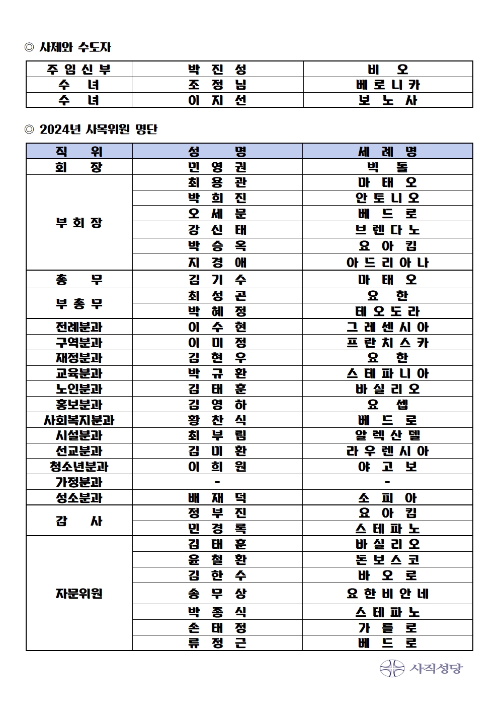 사목회명단-2024001001.jpg