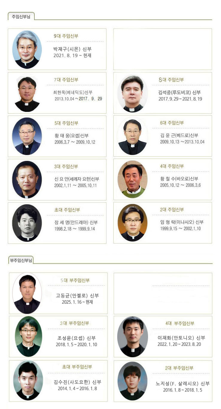 역대 주임 부주임 신부님 250219.jpg