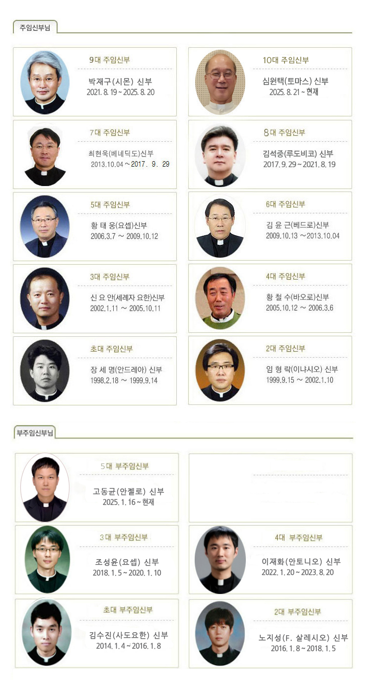 역대 주임 부주임 신부님 251001.jpg