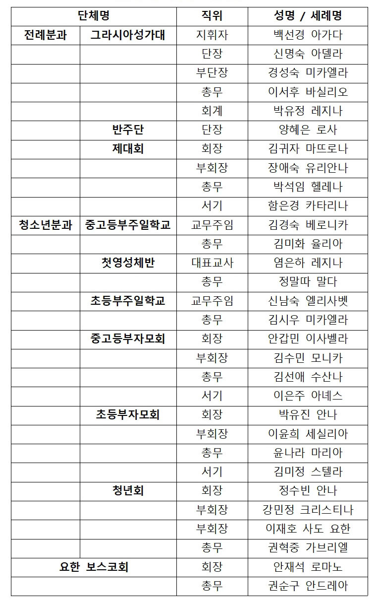 제단체-3001-1.jpg