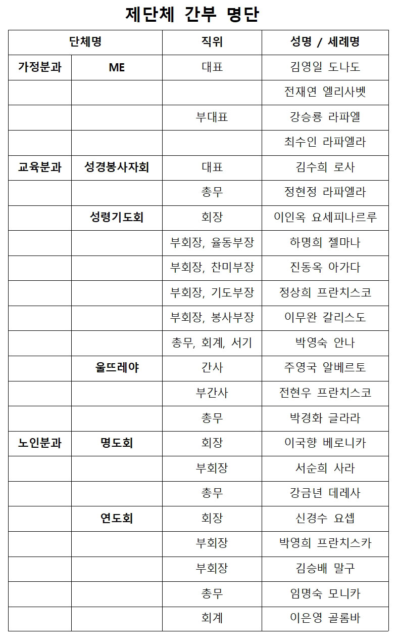 제단체-1001-1.jpg